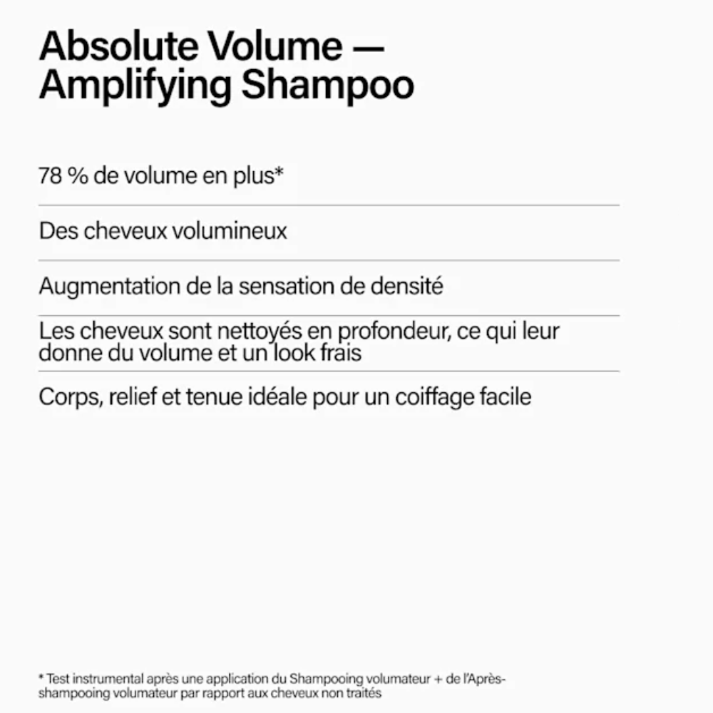 Absolute Volume infos
