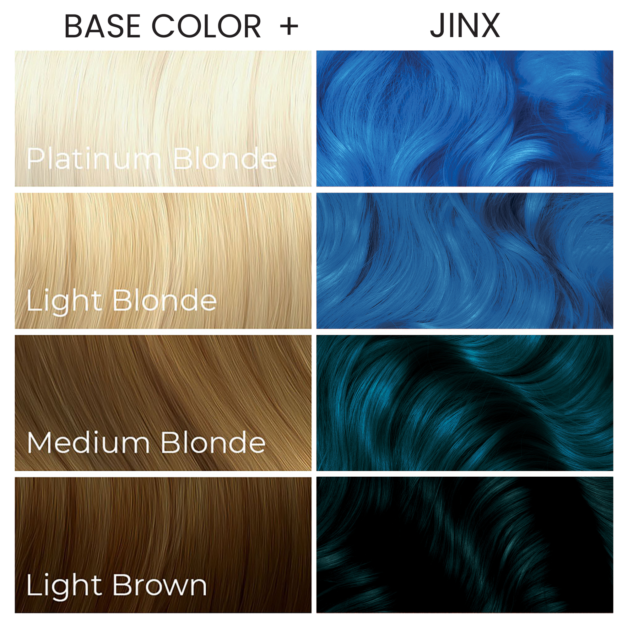 Arctic fox Arcane Jinx 165ml visu Fond décoloration arcane jinx arctic fox